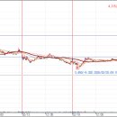(주)제이에스바이오글로벌 이미지