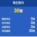 상무지구아로마 피부관리 벤자롱스파 좋아요