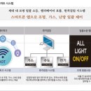 아데나조명 이미지