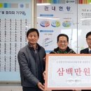 비씨에이치