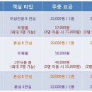 서울백팩커스