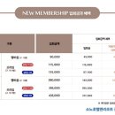 주식회사 소노인터내셔널 이미지