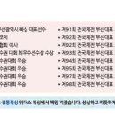 위더스 복싱 이미지