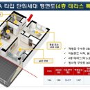 로얄팰리스3차(배곧로얄팰리스3차) 이미지