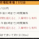 시장복어 이미지