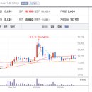 비에이치컴퍼니 이미지