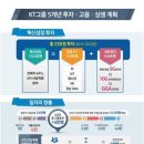 KT모텔 이미지