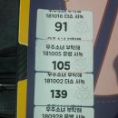 (주)위두니아 | 181002 &amp; 181016 우주소녀 부탁해 더쇼 사전녹화에 다녀오다.