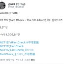 엔씨티동사무소 127 'Fact Check (불가사의; 不可思議)' 초동 백만장 돌파 이미지