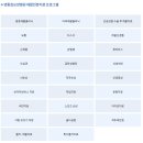 영통효요양병원 이미지