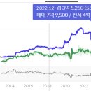 의료법인 대연의료재단 이미지