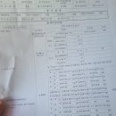 이동자동차종합정비