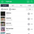 양화 이미지