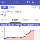 큰누리 이미지