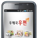 스마트폰 이미지