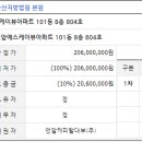 삼일아파트 여자 이미지