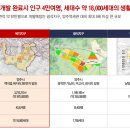 모아엘가그랑데아파트 이미지