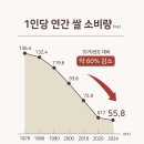 농부의 아들 | 3대째 이어온 농부의 아들이 전하는 밥 한 공기의 가치, 인생쌀집