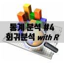 데이터 분석 시각화 with R