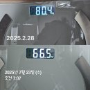 재송1동-8 | 재송동헬스장/재송동pt-멋진 끈기로 다이어트 성공한 우리회원님 !