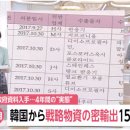 주거니받거니 이미지