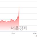 (유)성문 이미지