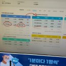 다비치안경 부천원종역점 | 부천안경 추천 친절하고 정확한 시력검사 다비치안경 부천상동역점 후기