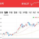 기연약품 이미지