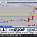 이수메드 이미지