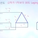 3상 델타결선 : 모터, 변압기, 비율차동계전기 (원장님 도와주세요 ㅠㅠ) 이미지