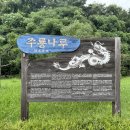 왕래상사