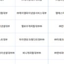 우수 대부업체 순위와 후기, 금감원 인증 믿을 수 있는곳, 승인율 높은곳