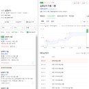 (주)삼호시스템 이미지