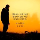 🖍 기록하면 무엇이든 특별해진다 | ft. 블로그 한달 차 후기