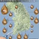 광산주유소 이미지