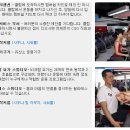 캘리포니아 피트니스 이미지