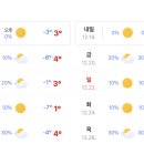 뭐입을까 이미지