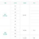 휴먼캠핑장 이미지