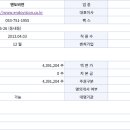엔도테크 이미지