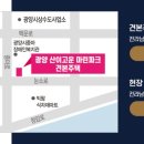 광양휘트니스클럽 네이버블로그