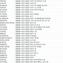 국중연한의원 이미지