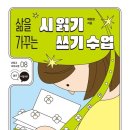 삶으로서의 시 쓰기 이미지