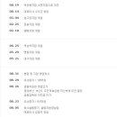 방배로 131 (2) 이미지