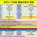 [경주펜션매매] 경주시 구정동 풀빌라펜션 매매 이미지