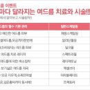 퓨네이처 이미지