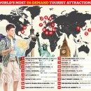 프리미어 인이 선정한 세계에서 가장 수요가 많은 관광명소 16곳 이미지