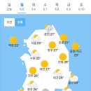 6월 5일 월요일 날씨 이미지