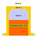 ATEX CE MARKING 의 절차 및 방폭 개념 소개 이미지