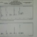 일독한의원 이미지