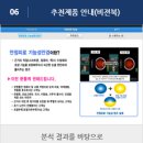 K비젼안경창원파티마병원점 이미지